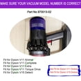 thumbnail image 2 of 2 Pack HEPA Replacement for Dyson V11 Filter Compatible with Dyson Cyclone V11 Animal, V14 Torque Drive and V15 Detect, Washable, Filters Replaces Part 970013-02, 2 of 6