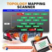 2026 NEW LAUNCH X431 V 5.0 Car Diagnostic Tools support CANFD&DOIP ECU Coding FCA AutoAuth OBD OBD2 Scanner Elite Scan Tool