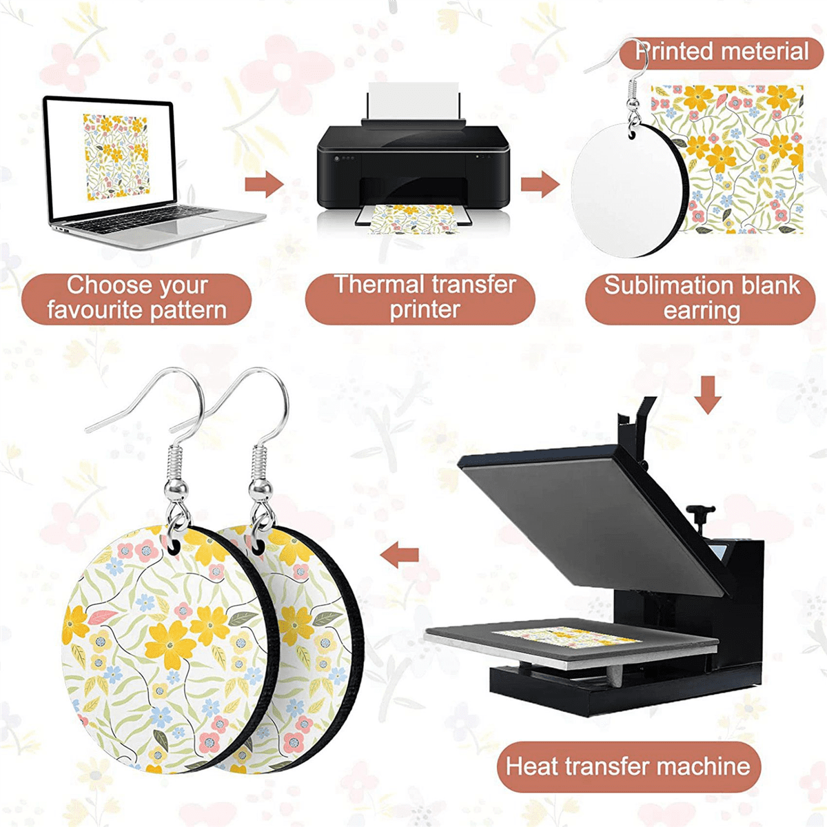 100Pcs Round Sublimation Blank Earrings with Earring Hooks and Jump Rings Unfinished Heat Transfer Earrings