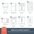 thumbnail image 5 of Dreambaby® Home Safety Kit, 46 Pieces, 5 of 7