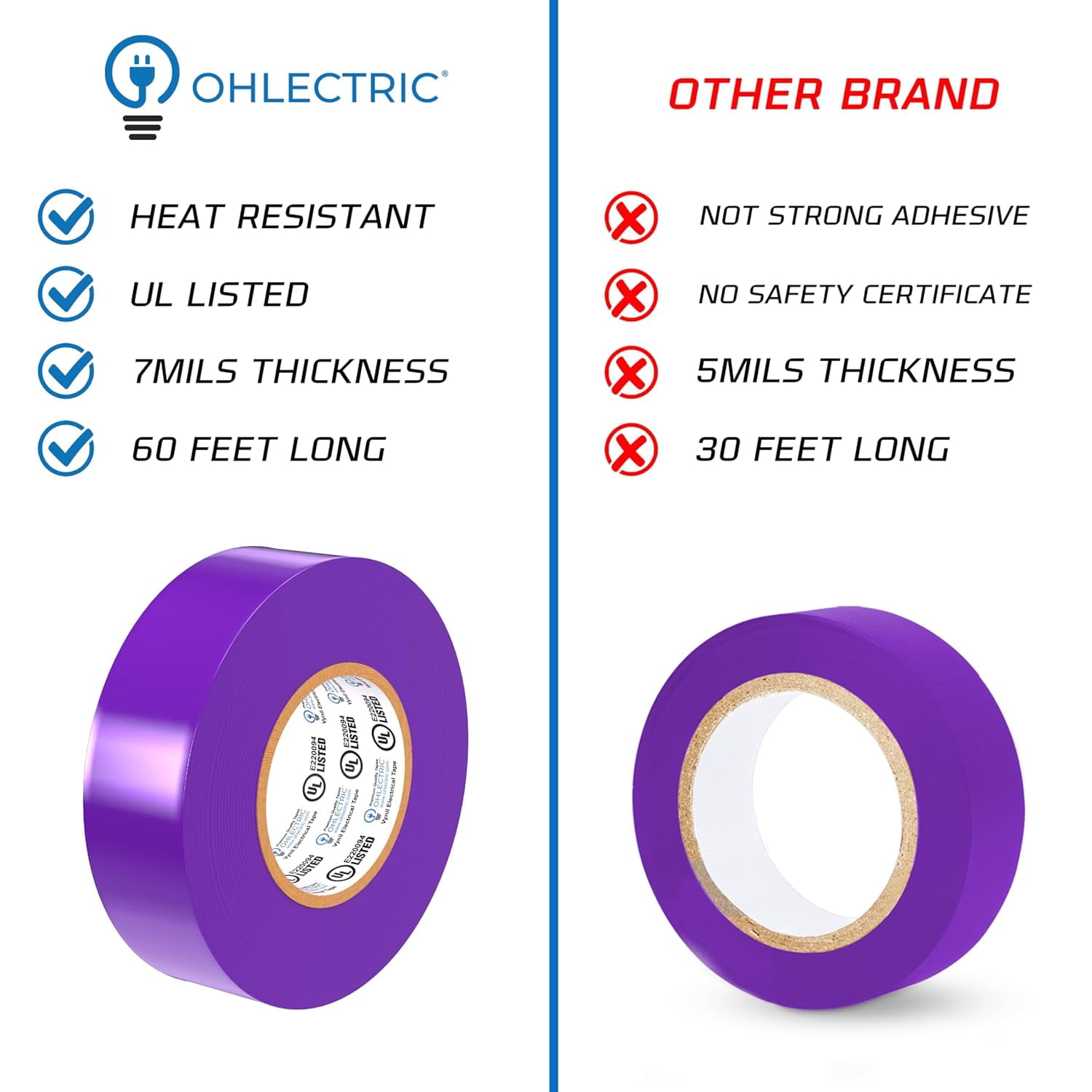 OHLECTRIC Professional Grade Vinyl Electrical Tape (20 Pack) Purple - 7 Mil Thick Flame-Retardant, Heat & Weather Resistant 3/4 Inch x 60 Feet | Ideal for Contractors & Electricians