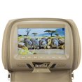 thumbnail image 2 of CNKOO 7 Inch Car Headrest Monitor Rear Seat Entertainment Multimedia Player, 2 of 10