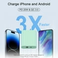 thumbnail image 2 of USB C Charger Block, for iphone Charger Block,USB Charger Block, 3-Pack for Compatible for iphone 15/Compatible for iphone 15 Pro/ iphone 15 Pro Max/iPhone14/13/12 Pro/iPad Pro/Samsung/Android Phone, 2 of 12