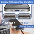 thumbnail image 2 of Kit de limpieza para iPhone CleanIKU, multiherramienta USB C y Lightning, 2 of 7