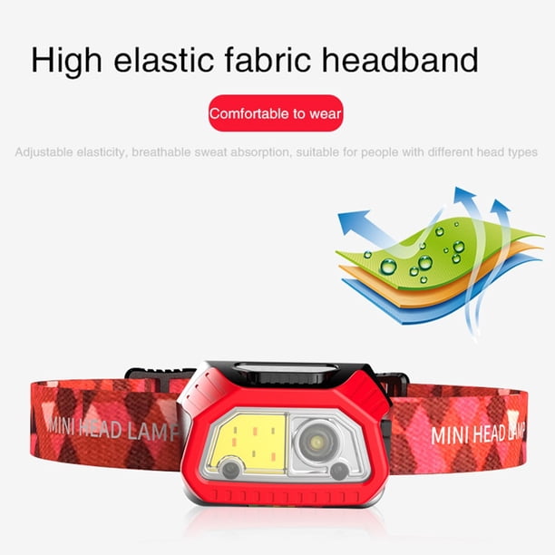 Fiudx Linterna Frontal Led, Perlas Cob/Xpg, Recargable Por Usb, Diseño Ligero, Correa Ajustable, Carcasa de Aleación de Aluminio, Modo Sensor, Actividades Al Aire Libre, Batería de 1000 Mah, Material