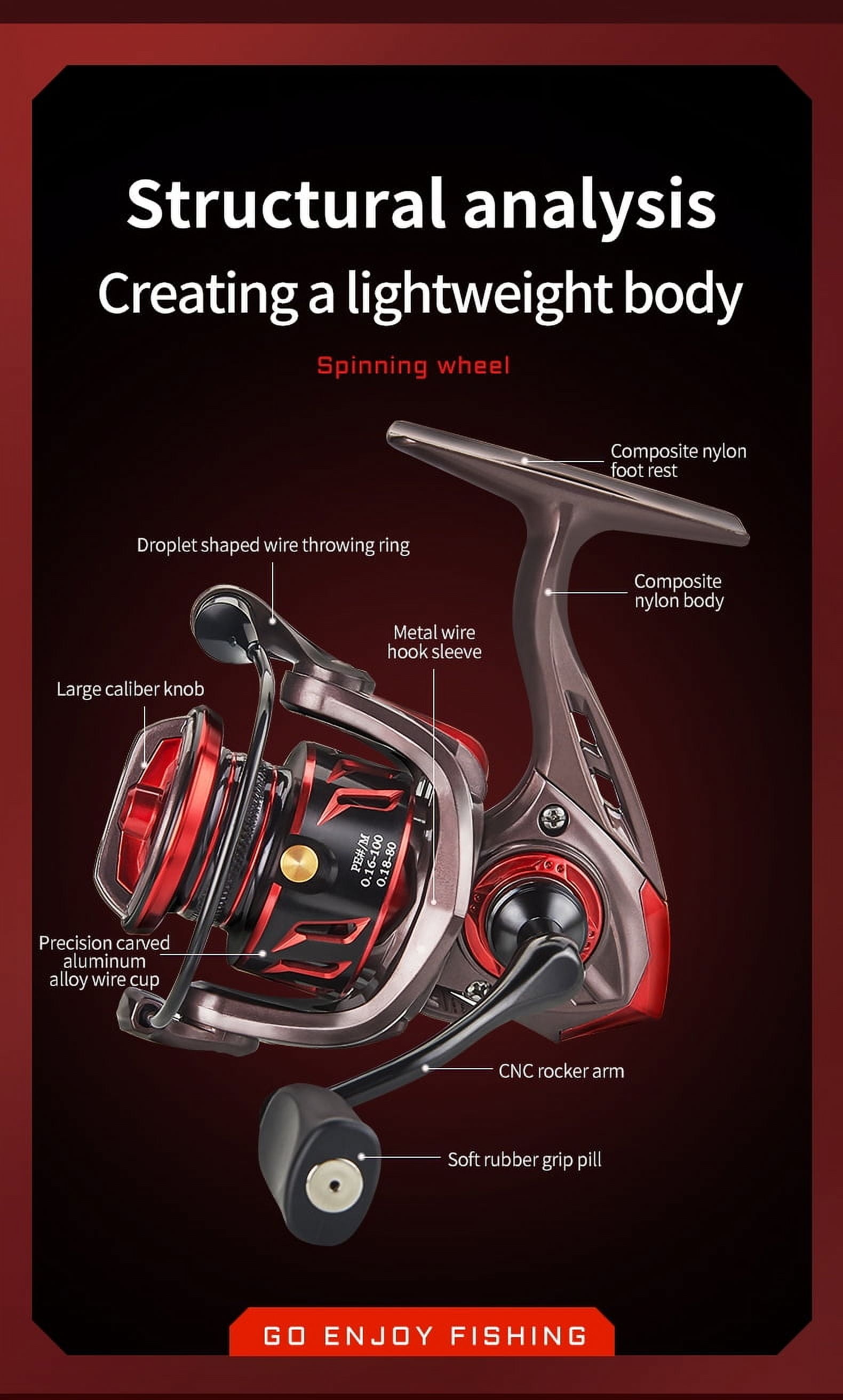 DEUKIO New Innovative Water Resistance Spinning Reel 4+1BB 4.5KG Max Drag Power 5.2:1 Fishing Reel for Freshwater Fishing