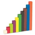 thumbnail image 1 of Learning Resources Cuisenaire Rods Small Group Set: Wood, 1 of 3