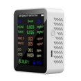 thumbnail image 1 of 9 in 1 Portable Air Quality Meter PM2.5 PM10 CO CO2 TVOC HCHO Temperature Humidity Tester Color Scr, 1 of 5