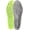 Green, variant on Golf Performance Insoles with Firm Arch Support, All-Day Comfort Shoe Inserts Relieve Plantar Fasciitis Pain for Full 18-Hole Golf Rounds(Green,12)