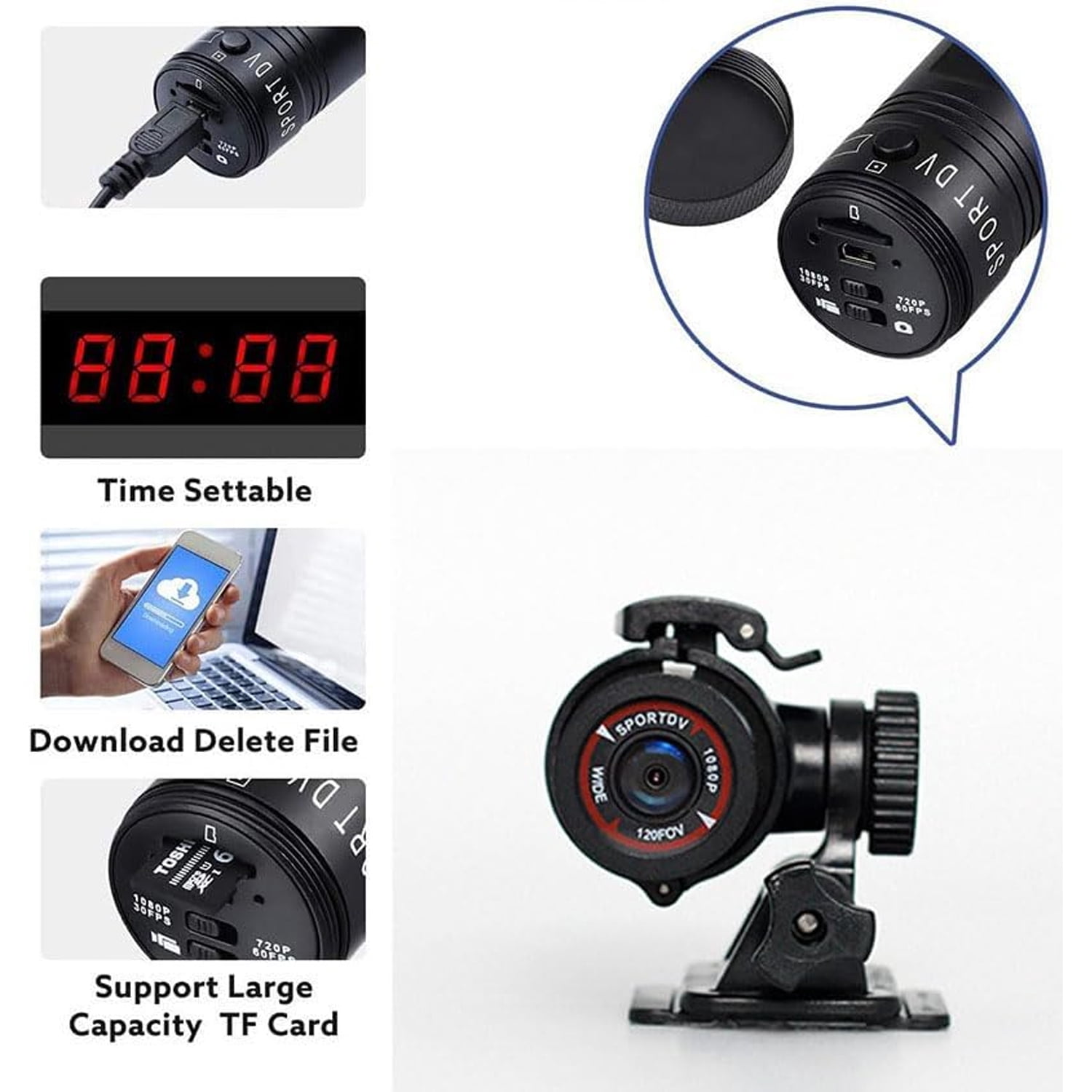 WIKCOVER Motorcycle Helmet Camera with 128GB SD Card, Full HD 1080p Bike Action Camera, 120° Wide-Angle Video, Waterproof Handlebar Mount