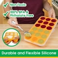 thumbnail image 4 of Silicone Baby Reusable Food Storage Tray (2 Pack) - Pop Out 1oz Portion Silicone Stackable Freezer Tray, Snap-on Lid, Non Toxic BPA & PVC Free, Dishwasher &Microwave Safe, Healthy Meal Prep, Gift, 4 of 6