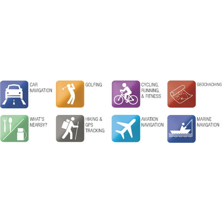 Buy Dual Electronics XGPS150A Universal Bluetooth GPS Receiver For Portable Devices Online