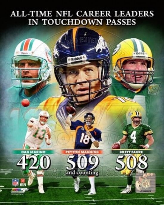 passing touchdown leaders 2021 passing touchdown leaders 2021