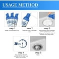thumbnail image 7 of Yugou Drain Cleaner - Yugou Get out Foaming Drain Cleaner, Herios Drain Foam Cleaner, Powerful Sink and Drain Cleaner, Liquid Hair Drain Clog Remover & Cleaner for Kitchen Drain/Sinks/Tubs (1pc), 7 of 7