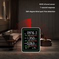 thumbnail image 1 of MT11N 5-in-1 Infrared Sensor Carbon Dioxide Detector Formaldehyde Detection TVOC Detector Temperature Humidity NDIR A, 1 of 7