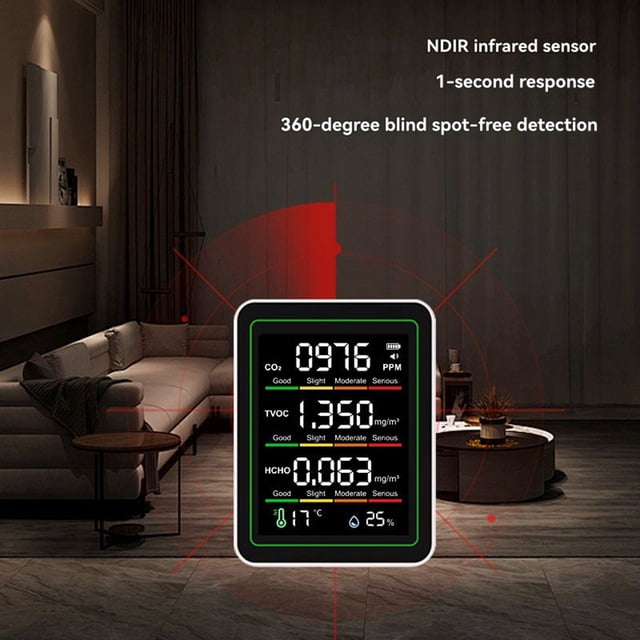 MT11N 5-in-1 Infrared Sensor Carbon Dioxide Detector Formaldehyde Detection TVOC Detector Temperature Humidity NDIR A