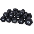 thumbnail image 5 of WF Athletic Supply BLACK Neoprene Dumbbell Set, Non-Slip, Hex Shape, Free weights set for Muscle Toning, Strength Building, Weight Loss - Portable Weights for Home Gym Hand Weight, 5 of 7