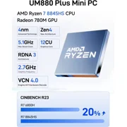 MINISFORUM UM880 Plus Mini PC AMD Ryzen 7 8845HS Desktop Computer Barebone Without Storage/OS, HDMI/DP/USB4 8K@60Hz Output, 2.5G RJ45 Port, Oculink Port, 4xUSB Port Micro Compute