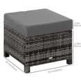thumbnail image 2 of Grey Patio Rattan Ottoman with Cushion | Outdoor Wicker Footrest - Backyard, Garden & Poolside Seating - Durable PE Rattan & Metal Frame - 19.7" x 19.7", 2 of 7
