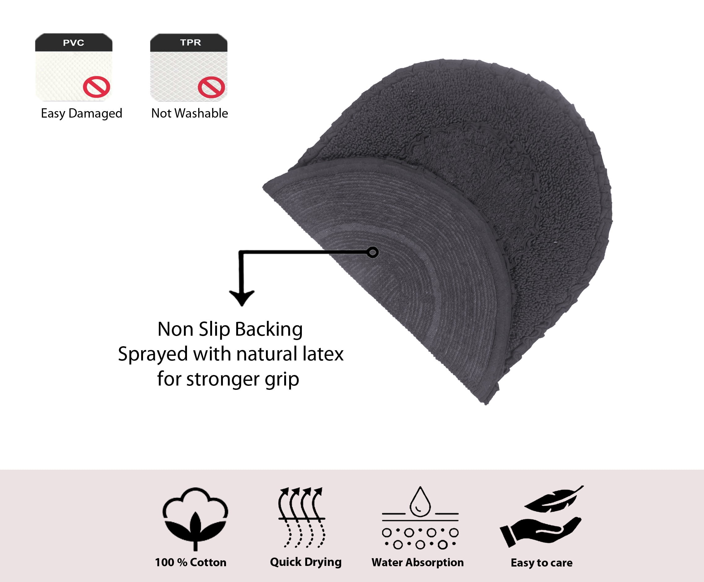Home Weavers Double Ruffle Collection 100% Cotton Non-Slip Bathroom Rug Set Machine Washable Bathroom Rug-17"x24", Bath Rug- 21"x34", U Shaped Contour- 20"x20", Gray Color 3 Piece Bath Rug set