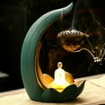 thumbnail image 2 of Quemador Incensario LED Luz Nocturna Reflujo Estilo1, 2 of 9