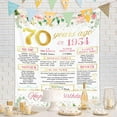 thumbnail image 5 of 70th Birthday Gifts for Women, 1954 Birthday Gift Blanket with Gift Box, Gift for 70th Birthday Woman 70th Birthday Gift Ideas, 70 Year Old Birthday Gift for Women Mom Grandma Turning 70, 5 of 5