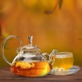 thumbnail image 4 of EeaseCA Heat-resistant Teapot Glass Teapot Large Handle Kung Fu Teapot for Home Shop, 4 of 7