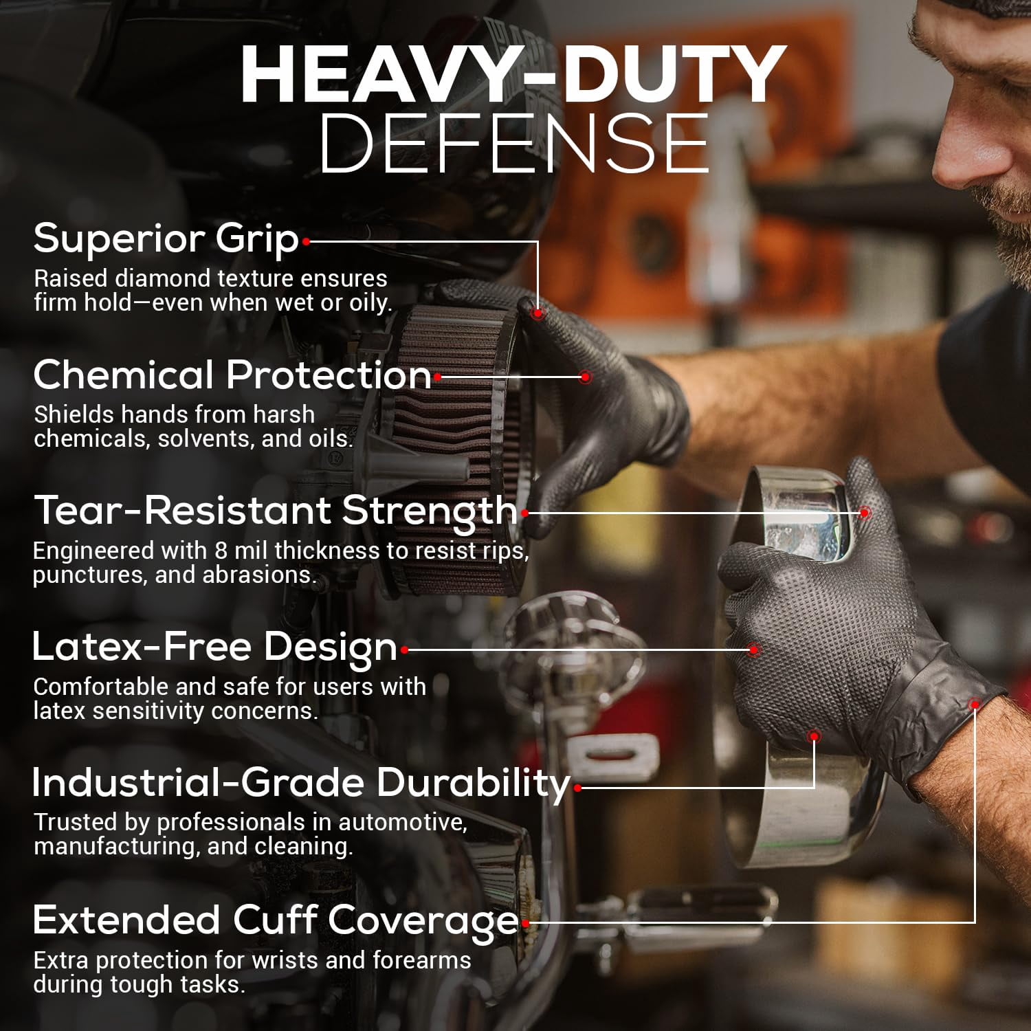 First Glove 8 Mil Heavy Duty Black Nitrile Gloves - Medium - Ct 1000 Raised Diamond Textured Grip - Industrial Disposable Gloves for Mechanic, Automotive & Work - Latex Free, Powder Free, Extra Thick