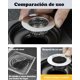 thumbnail image 5 of Tapon para Lavabo De Baño, Rejilla para Coladera, 3 Unidades, Coladeras para Baño, Materiales plásticos de Alta Calidad, antióxido y anticorrosión，17 * 50mm, para Cocina, Baño Y Balcón, 5 of 5