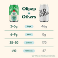 thumbnail image 6 of (3 pack) OLIPOP Prebiotic Soda, Ginger Ale, 12 fl oz, Pantry Packs, 6 of 16