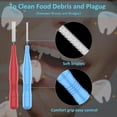 thumbnail image 4 of 50 Piezas Cepillos Interdentales, Cepillos de Limpieza Premium para Eliminar la Placa, Hilo Dental Suave y Flexible, 4 of 5
