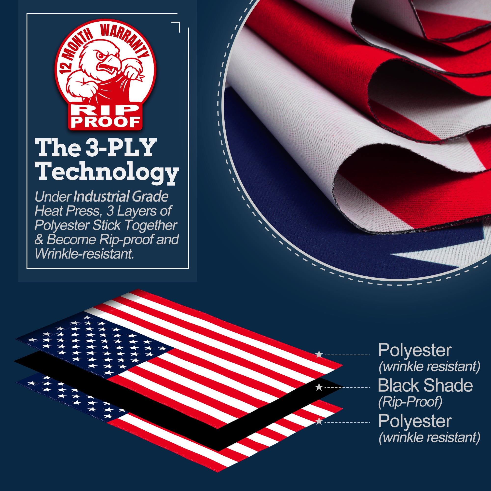 (2 pack) Anley Rip-Proof American USA House Flag 28 x 40 In - US United States July 4th Independence Day House Flags