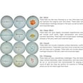 thumbnail image 5 of Golf Ball Planet - Taylormade TP5 Recycled Golf Balls (5A/Mint, 50 Pack), 5 of 6