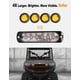 thumbnail image 2 of Kit de Luces Intermitentes para UTV BystralX con Bocina de 110dB Plug and Play, 2 of 8