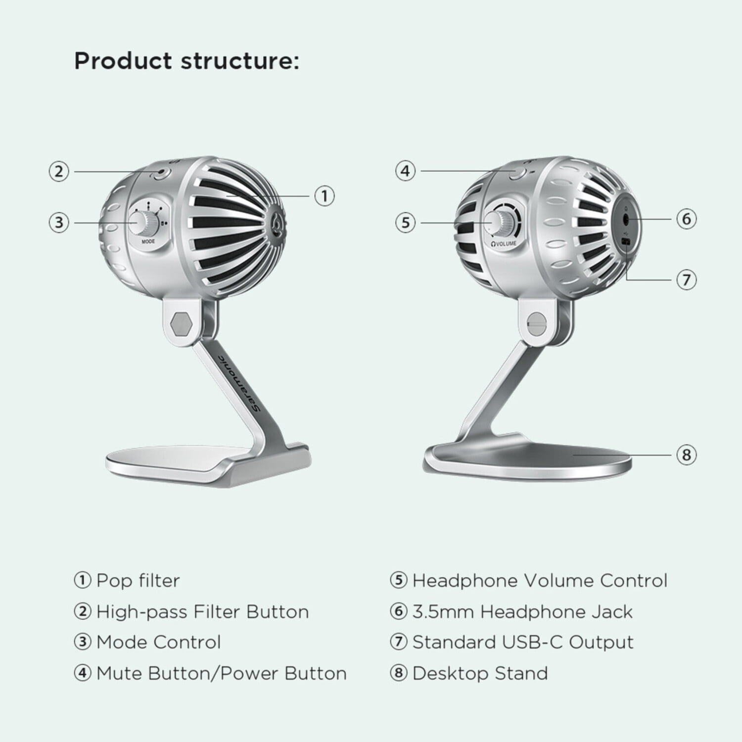 Saramonic Large Diaphragm Desktop USB Studio Mic 4 PC Mac Android iPhone MTV550