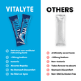thumbnail image 3 of Vitalyte Cool Citrus Electrolyte Powder Packets Mix, Isotonic Hydration, 25 Single Serving Stick Packet, 3 of 7