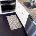 thumbnail image 2 of Non-Skid Ultra-Thin Area Rugs Washable Multipurpose 20 x 31 Inches Floor Mat, 2 of 7