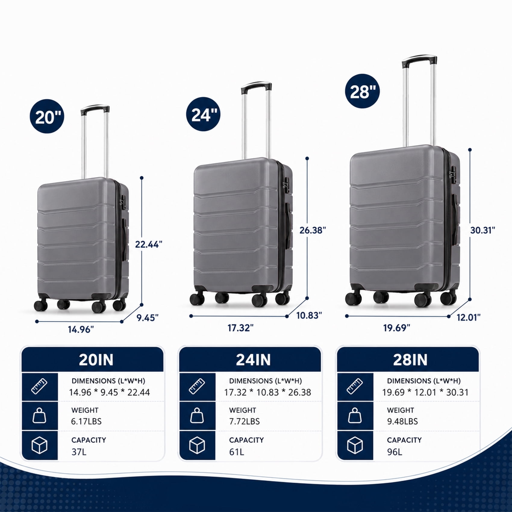Alvantor 20/24/28 Inch Luggage, Set Suitcase Spinner Hardshell Lightweight TSA Lock, Durable ABS Lightweight Suitcase for Travel