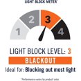 thumbnail image 5 of Sun Blocker Madrid Rod Pocket Curtain, 5 of 5