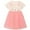 Pink rabbit, variant on WIBACKER Toddler Girls Dresses Summer Short Sleeve Tutu Party Dress for Girl 2-7 Years Easter Gift - 1 Piece Rabbit