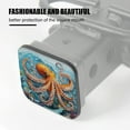 thumbnail image 3 of Hitch Cover Fits For 2-Inch Hitch,Octopus In Dynamic Ocean Wave Scenerubber Trailer Hitch Cover Tube Plug Insert,Car Exterior Accessories, Receiver Tube Hitch Plug, 3 of 6