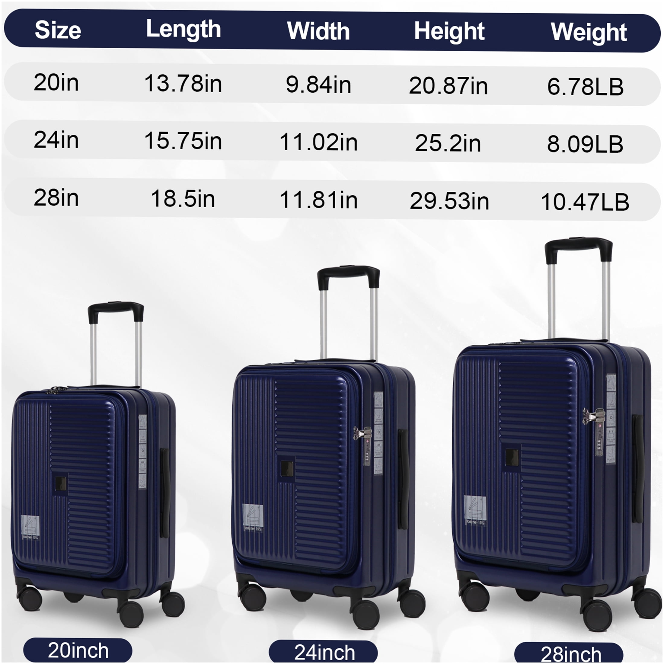JERFIT 3-Piece Hardshell Luggage Set with TSA Lock, Front-Opening Design & Expandable Suitcases in Aqua Blue