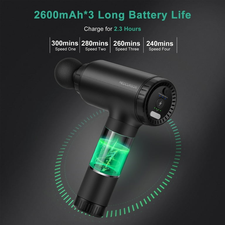 Medcursor Massage Gun Review: Relieve Pain Like a Pro!