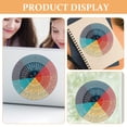 thumbnail image 4 of KAKOWELY Feelings Wheel Chart Stickers Vinyl PVC Multi Color for Home 5 Pieces 8.5 x 11 Inches,7.09"X7.09"X0.02", 4 of 4