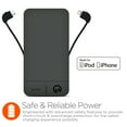 thumbnail image 2 of Hypegear Lightning And Micro USB Portable Charger, Space Gray, 13865, 2 of 5