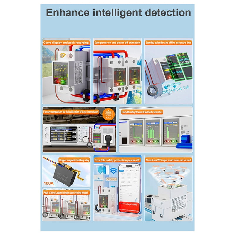 Tuya WiFi Smart Din Rail  Meter Leakage Cutoff Real-Time KWh Voltage Current Monitoring Mutual Inductance Coil