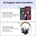 thumbnail image 5 of VTIN 2-in-1 Dual Link Bluetooth 5.4 Transmitter Receiver for Airplane Travel, Car & TV - 3.5mm AUX Wireless Adapter for Headphones, AirPods & Home Stereo, 5 of 9