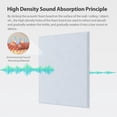 thumbnail image 2 of Paneles acústicos Amantech High Density Sound, 30 x 30 x 1 cm, paquete de 12, 2 of 7