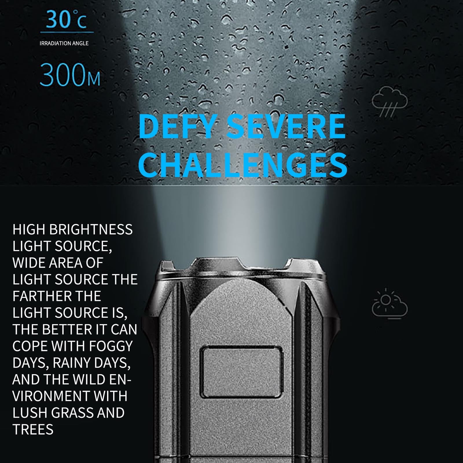 Powerful LED Flashlight 900000 Lumens Super Bright, Rechargeable USB, Waterproof, Adjustable Focus, 3 Modes, 2-Pack with Charging Cable