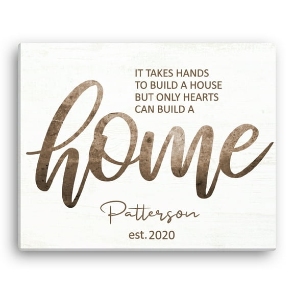 Personalized Planet 16x20 Home Personalized Canvas Wall Art